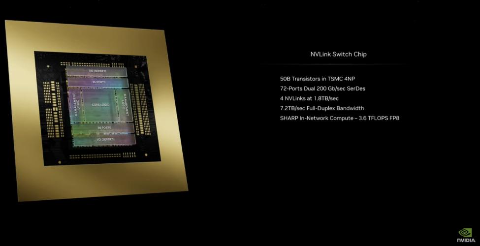 NVIDIA再秀次世代AI芯片Jetson Xavier