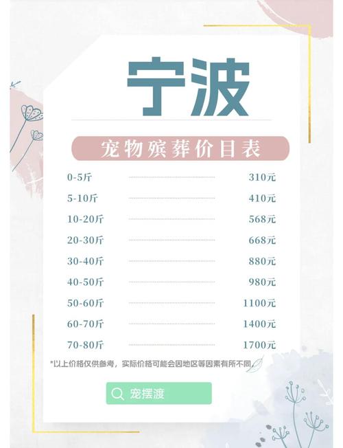 如何选择合适的宠物殡葬服务了解收费标准