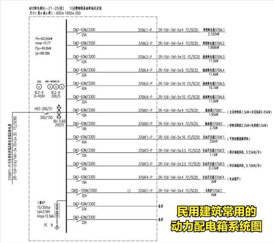 工程项目电气系统改造重点、难点分析