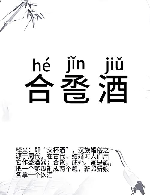 交杯酒的习俗来源于“合卺”