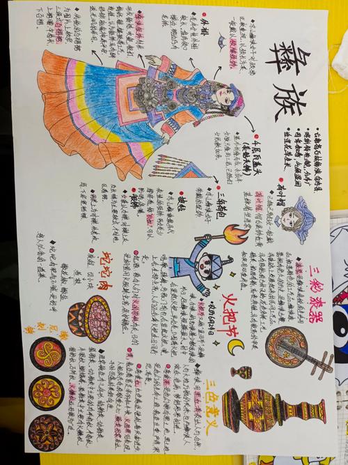 彝族择偶标准的变迁