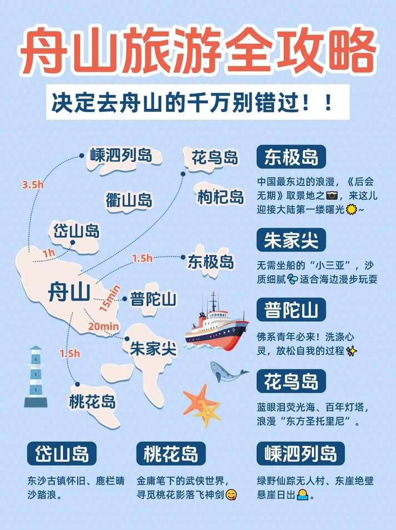 苏州舟山旅游攻略(苏州到舟山旅游攻略)