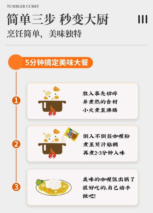 不倒翁咖喱粉使用方法？