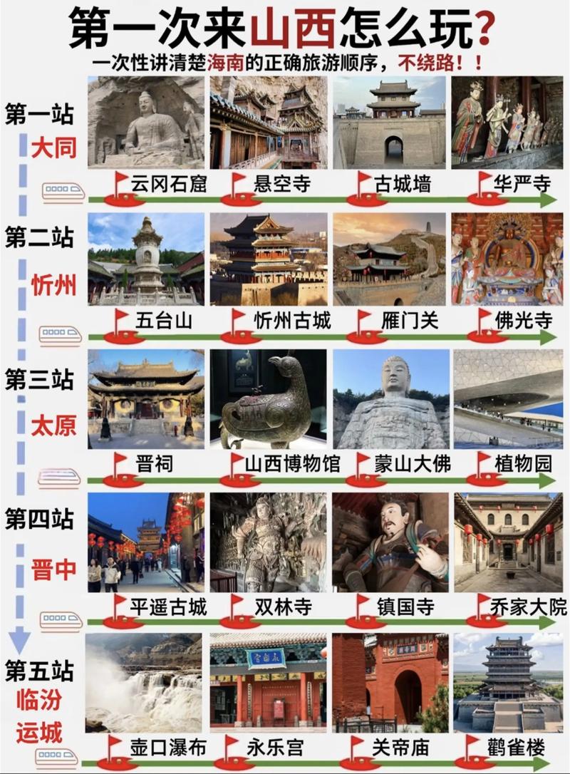 山西景区免门票2023最新消息图片及价格 山西景区免门票2023最新消息图片及价格表