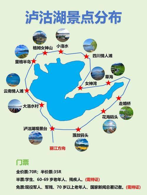 成都泸沽湖自由行攻略(成都泸沽湖自驾游攻略)