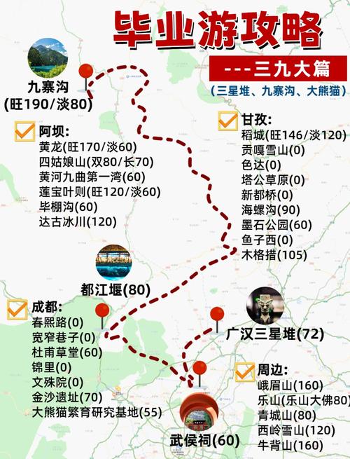 成都重庆九寨沟旅游攻略（ 成都,重庆,九寨沟怎么安排行程比较好 ）