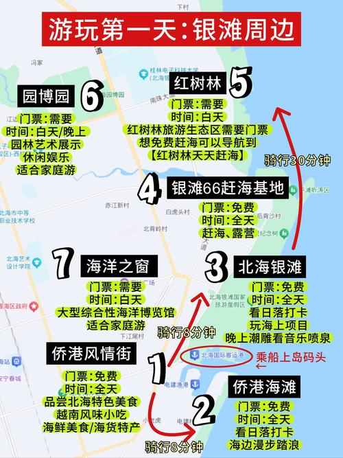 北京去北海自由行攻略(北京去北海自由行攻略图)
