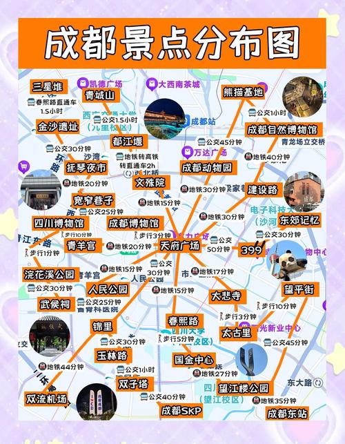 成都旅游攻略两天自由行(成都旅游攻略三天自由行)