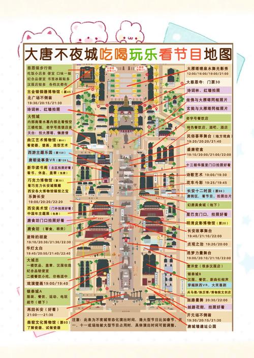 大唐不夜城参观路线(大唐不夜城参观路线图)