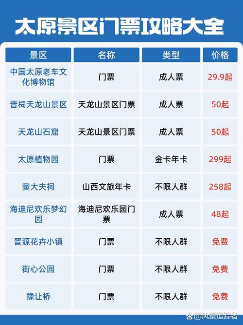 山西景区免门票2023最新消息图片大全 山西景区免门票2023最新消息图片大全及价格