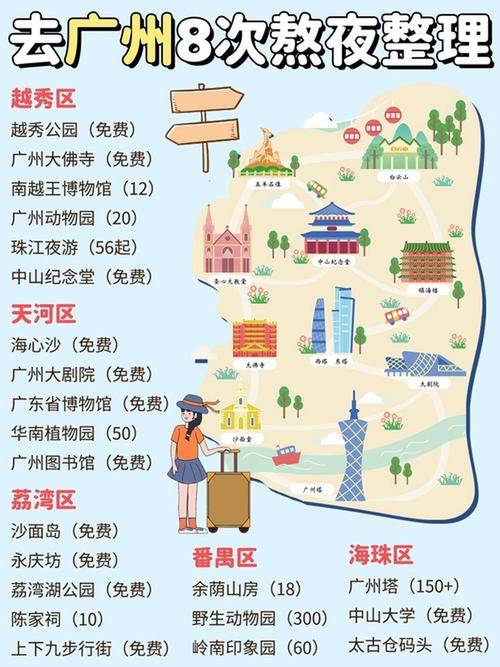 广州市旅游攻略自由行(广州市旅游攻略自由行攻略)