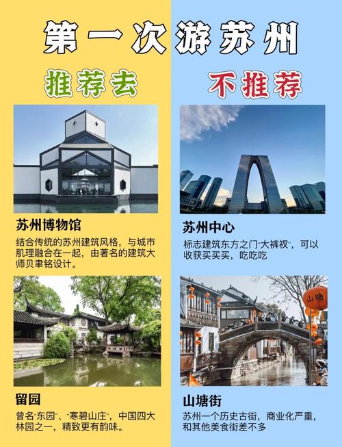 去苏州旅游有什么攻略(去苏州旅游有什么攻略吗)