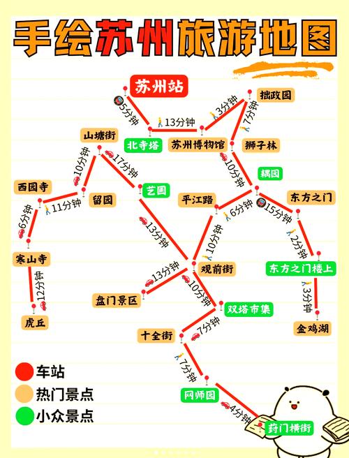 苏州自由行功略(苏州自由行全攻略)