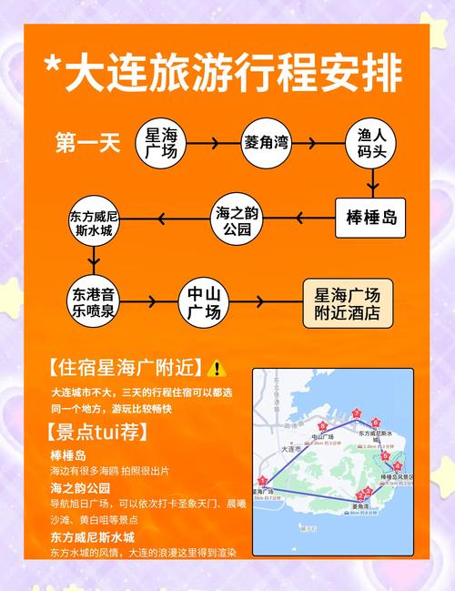 大连三日游自由行攻略(大连三日游自由行攻略大全)