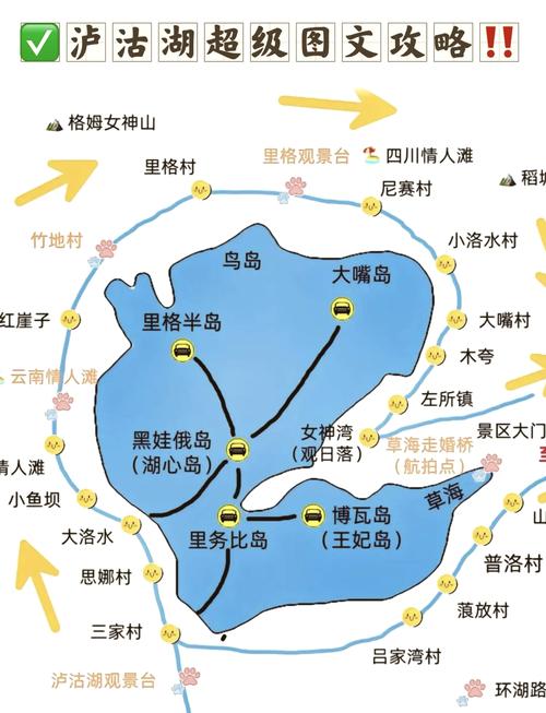 到泸沽湖旅游自由行攻略(到泸沽湖旅游自由行攻略图)
