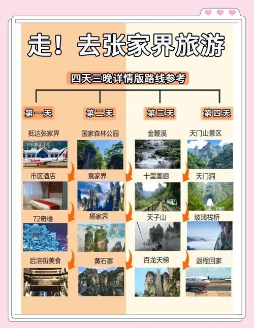 张家界旅游攻略自由行五天「张家界旅游详细攻略五天4晚」
