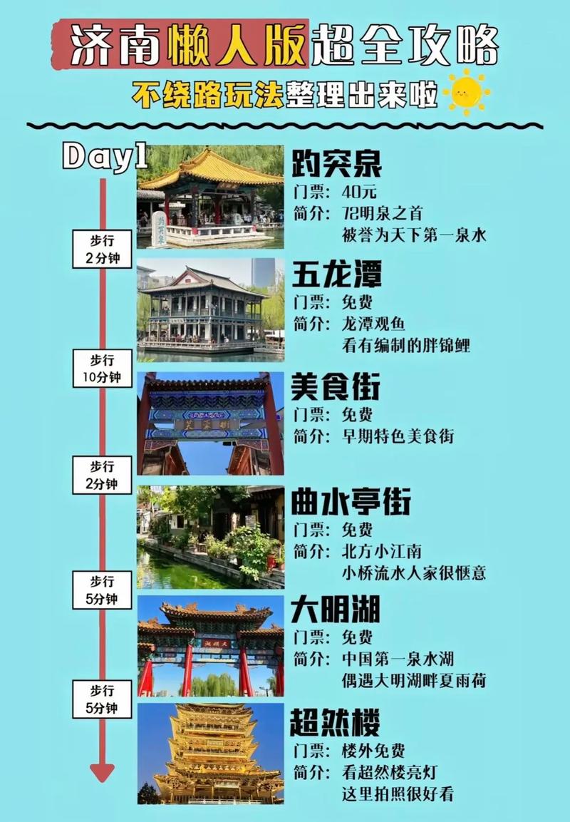 济南到香港三日游(济南到香港三日游攻略)