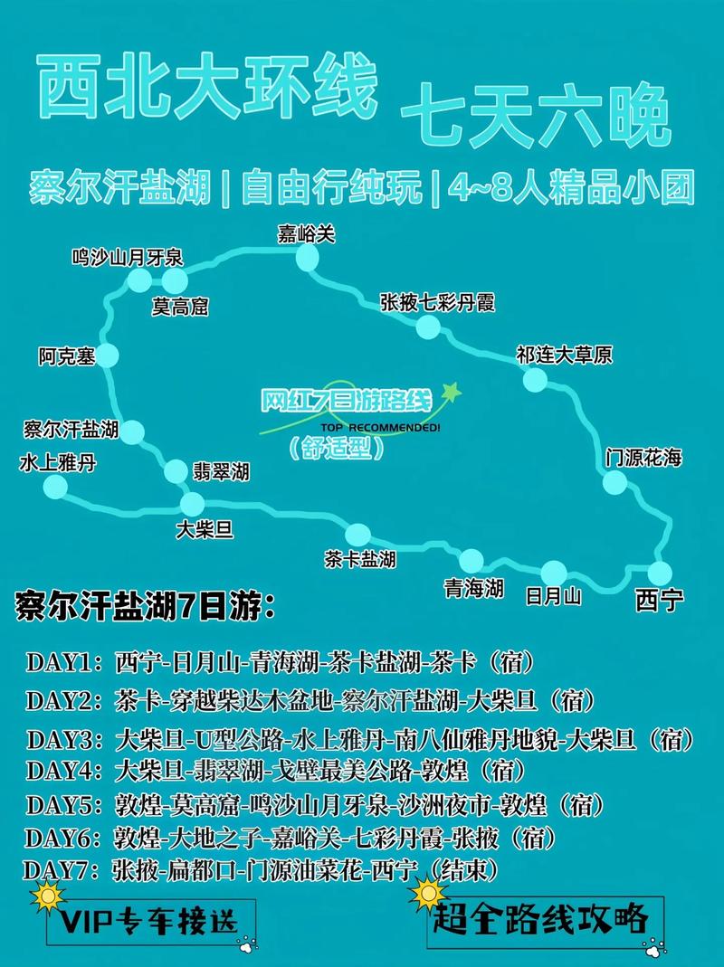 十一去茶卡盐湖旅游攻略分享,茶卡盐湖旅游路线规划