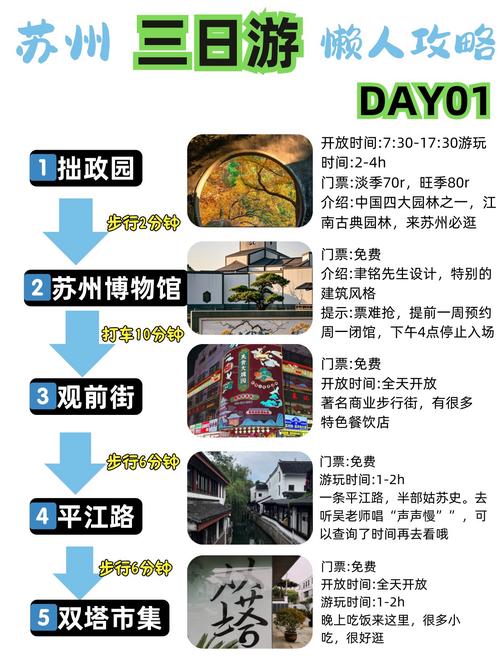 苏州旅游攻略一般多少钱(苏州旅游攻略一日游)
