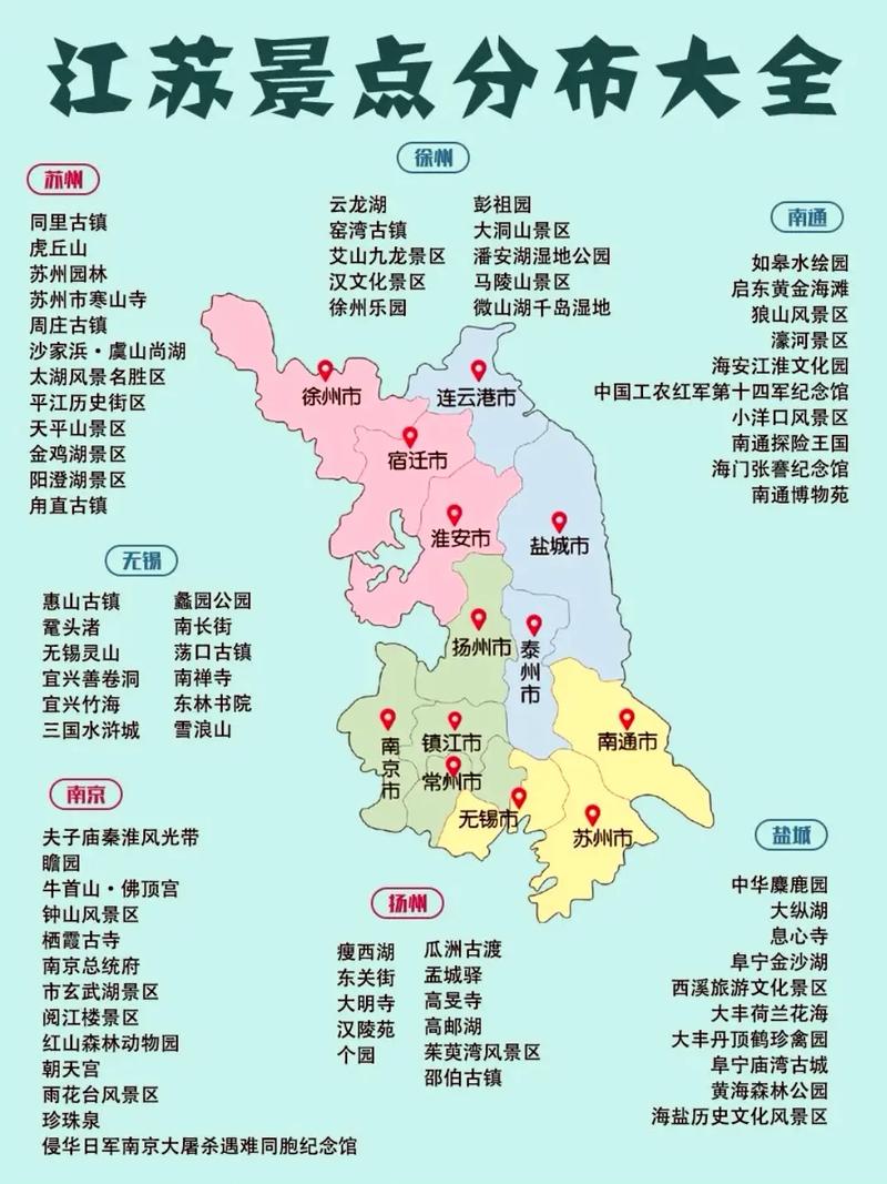 江苏旅游攻略-江苏旅游攻略自由行最佳线路