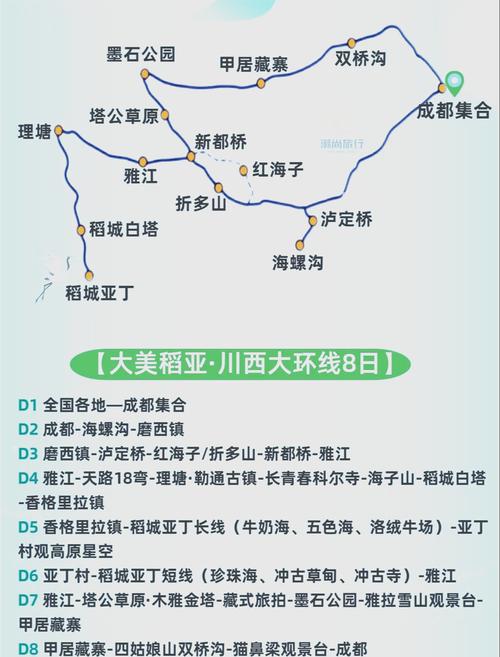 【探秘川西.绝美秘境】全景大环线8日游