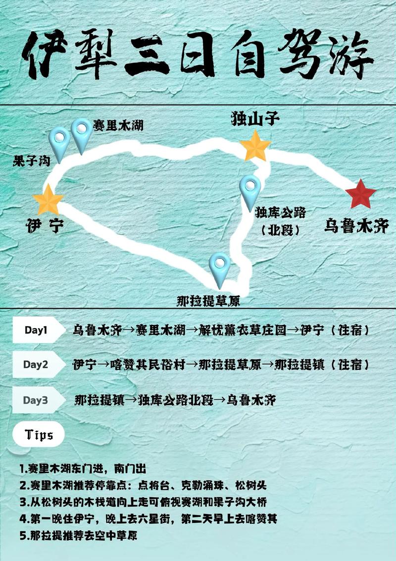 【新疆】北疆伊犁当地7天【赛里木湖+库尔德宁+独库公路+自驾孟克特古道】