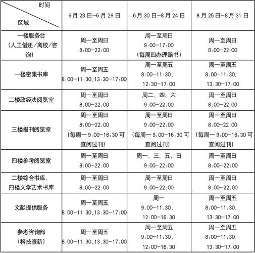 关于召开2025年中国家用电器技术大会的预通知