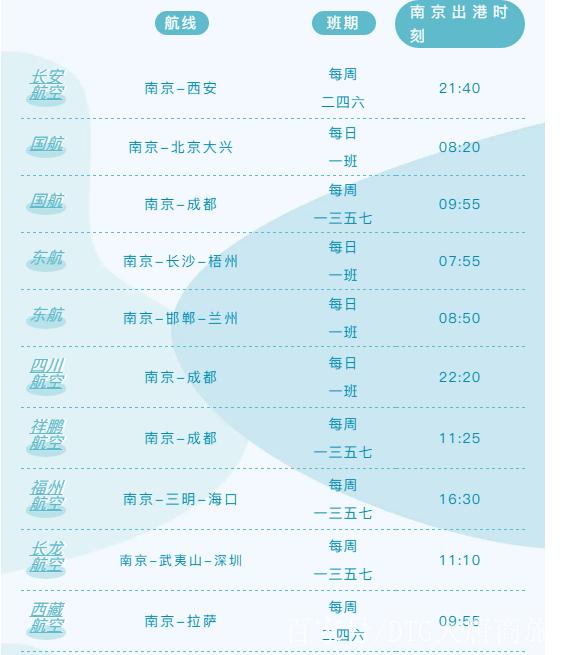 南京航班时刻表