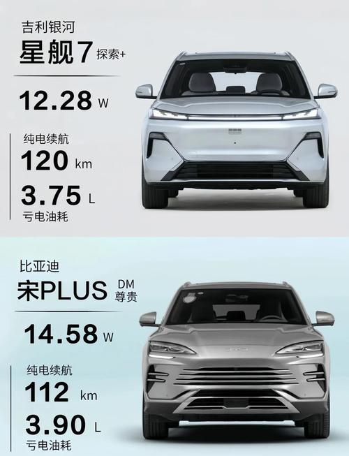 后来者居上？十万级插混SUV对决！宋Pro新能源VS银河星舰7 EM-i