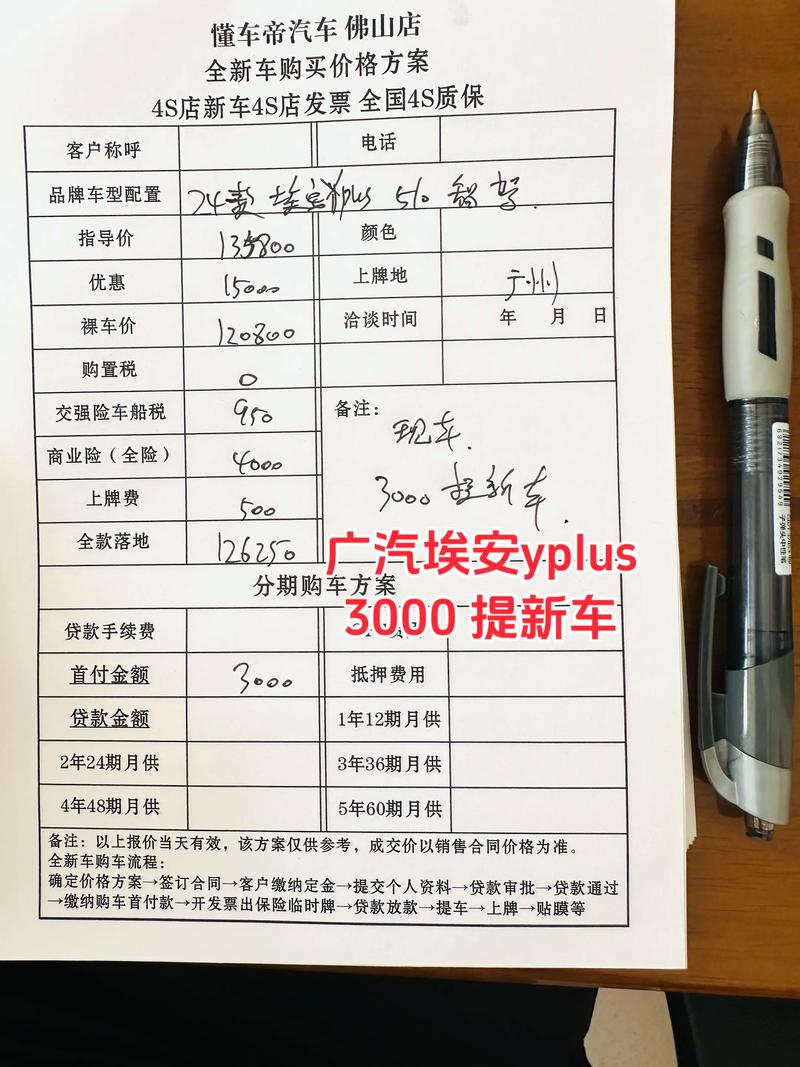 #提车分享#9月分享提车作业,立即获得300元现金红包!