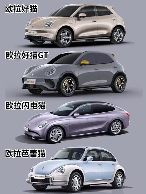 【图】造型很“猫系”!欧拉首款纯电SUV即将登场!难道是欧拉猫?