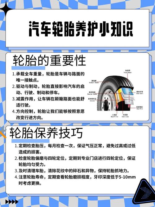 汽车轮胎能使用多少年?看完有点后悔了