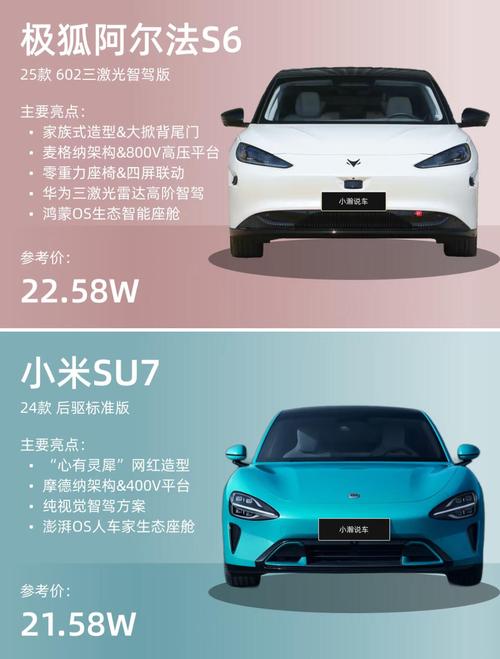 源自正向研发纯电平台 奇瑞新能源 S61官图发布