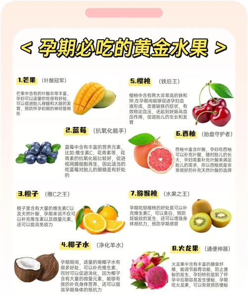 孕期吃水果 每天别超400克