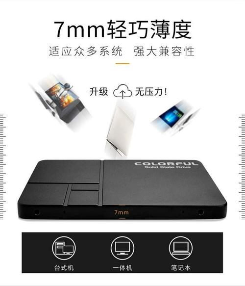 双剑合璧,便捷随行!七彩虹推出TT500X PSSD与雷霆TVA01双接口闪存盘