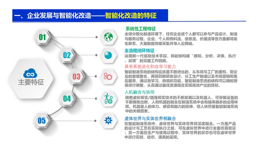 云天化天安化工:这样推进“智改数转”