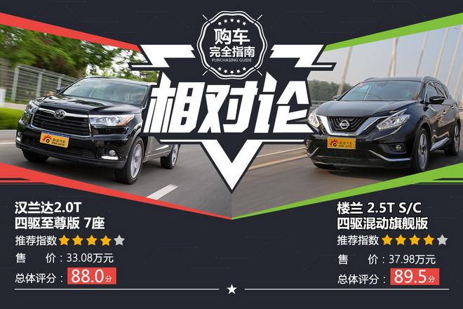 相对论|90后的第一台SUV 科幻还是运动是个选择题