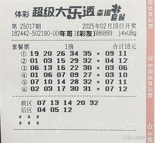 新浪彩票名家大乐透第25098期推荐汇总