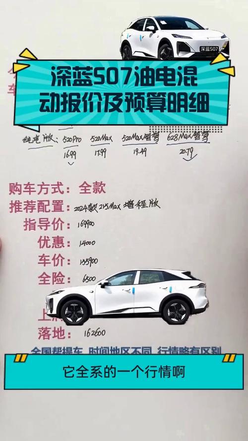 推荐285Max增程版 2024款深蓝S07购车指南