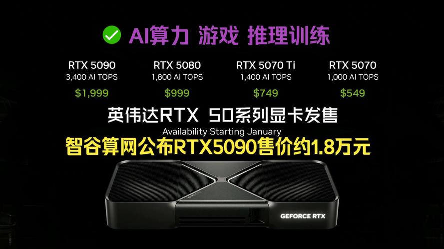 英伟达否认RTX 50公版停产传闻：依旧在全力生产