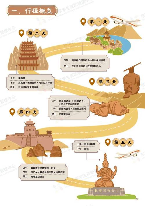 让文化遗产走向“大千世界”