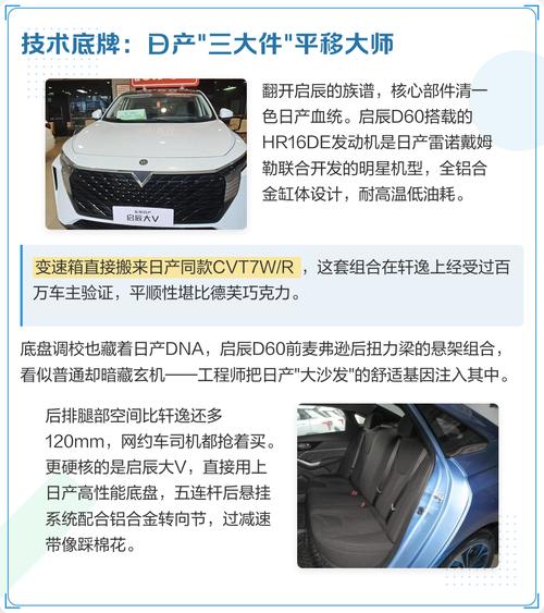 合资自主优势明显 启辰D60竞争力分析