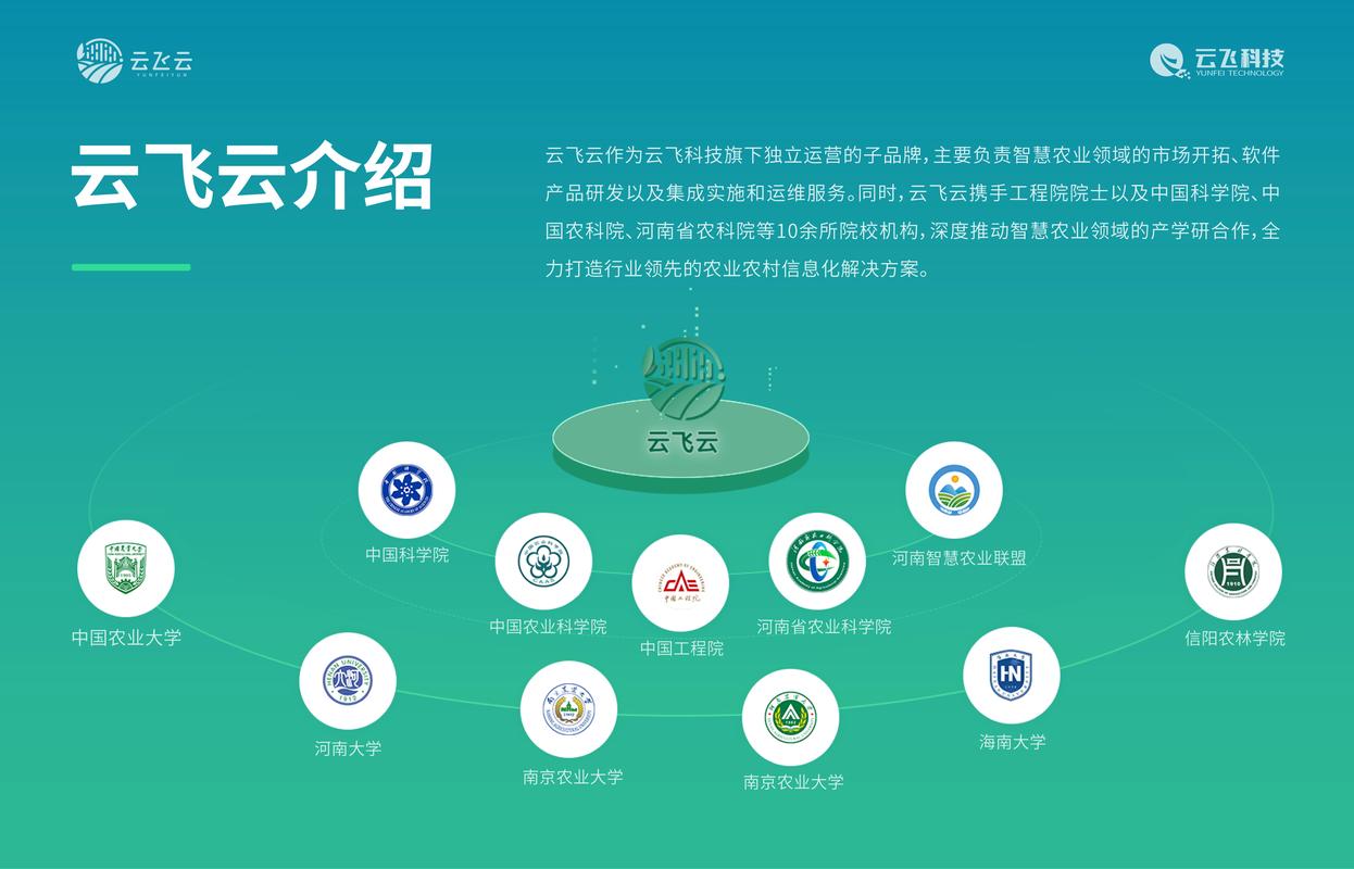 成熟行业实践,释放云上数字生产力