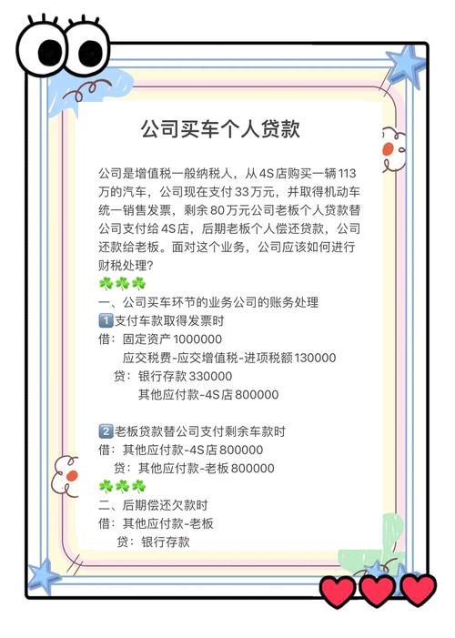 贷款买车 忘记还款怎么办