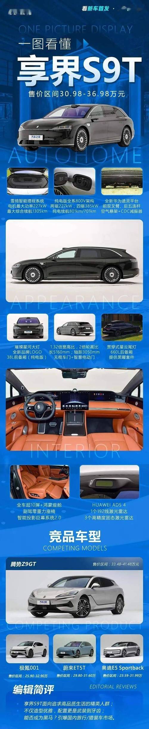 全车超10屏鸿蒙座舱,冰箱+投影+零重力“沙发”,不愧是精英人士新宠!