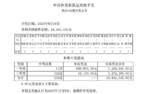 博德7-2瓦勒伦加 足彩头奖井喷613注1.2万