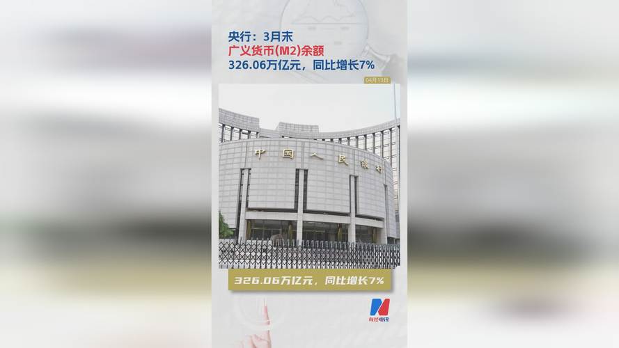 人民银行:5月末M2余额301.85万亿元 同比增长7%