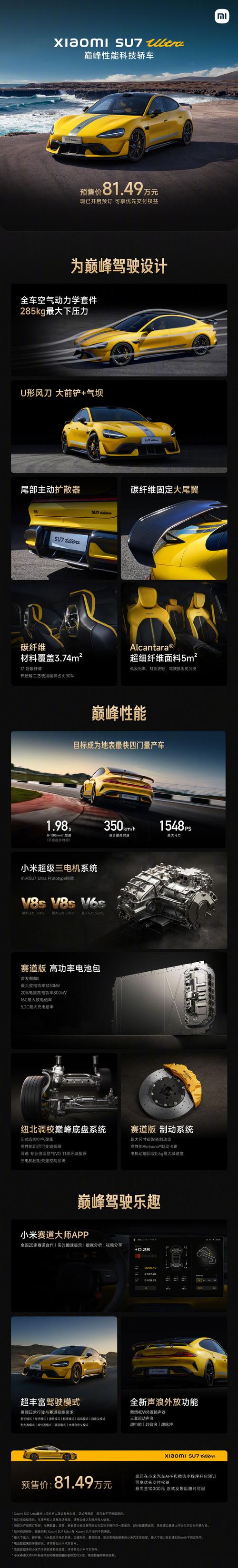 赛车手装修遇旧轮胎困扰，计划改放台球桌并征询SU7赛道建议