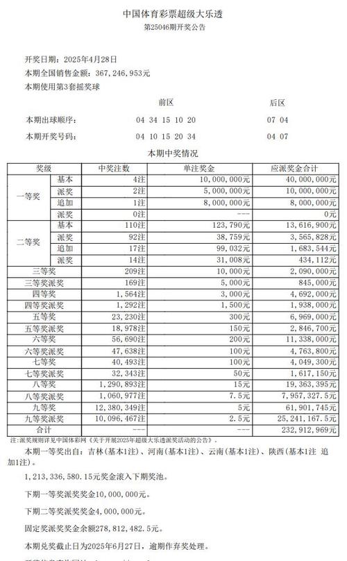 大乐透头奖6注1000万无追加 奖池余额11.5亿