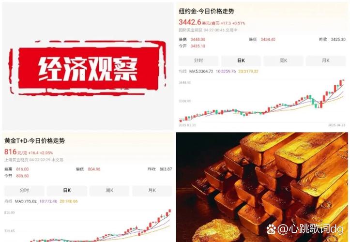 财经观察：三组“流动”数据折射经济活力密码